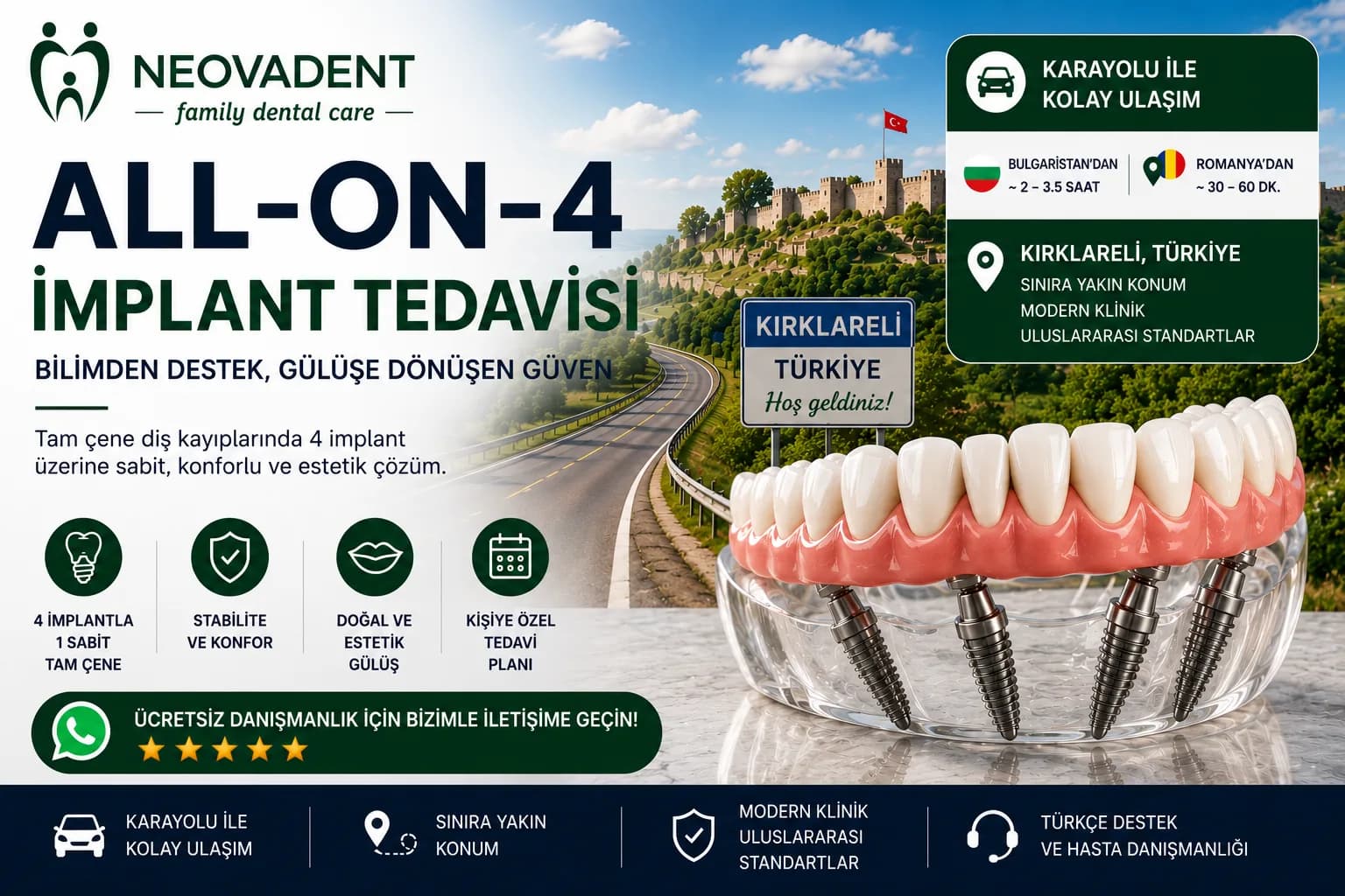 All-on-4 İmplant Tedavisi | Kırklareli | Neovadent