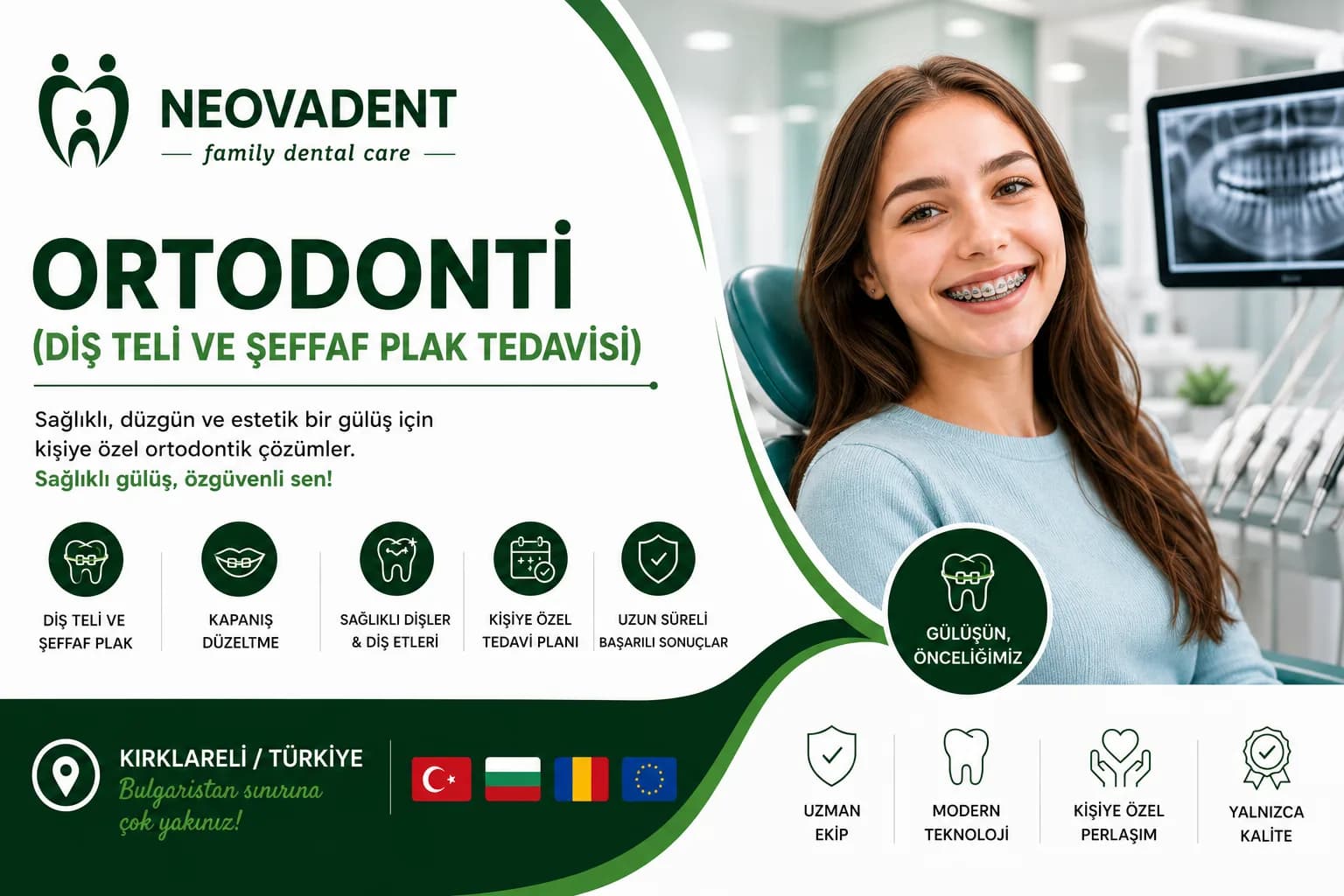 Ortodonti (Diş Teli ve Şeffaf Plak Tedavisi)