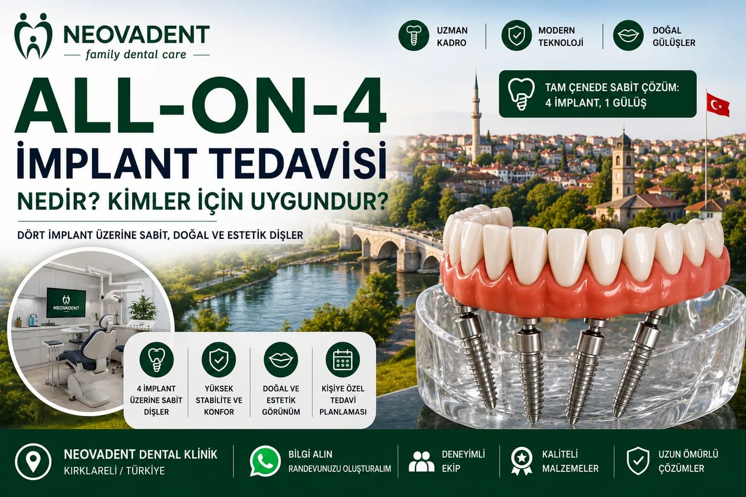 All-on-4 İmplant Tedavisi Nedir? Kimler İçin Uygundur? | Neovadent