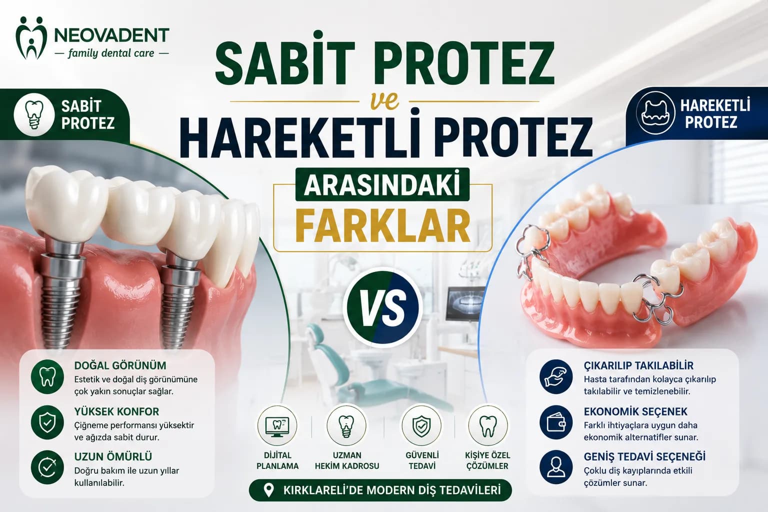 Sabit Protez ve Hareketli Protez Arasındaki Farklar